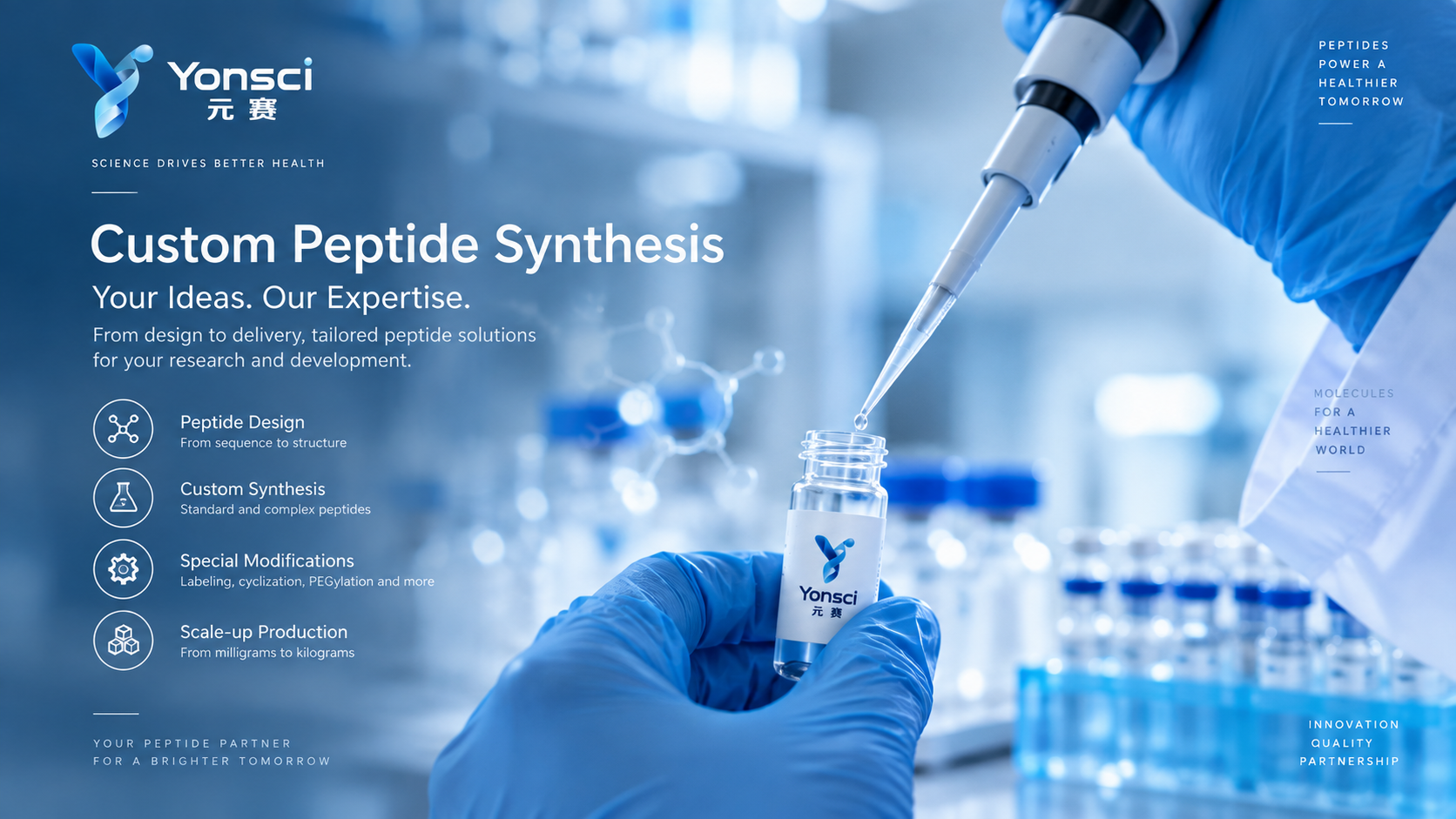 Custom Peptide Synthesis Custom Peptide Synthesis